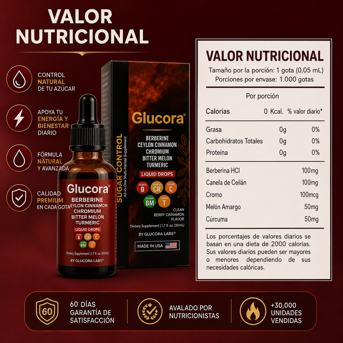 Glucora - Control de Azúcar (Gotas Líquidas)