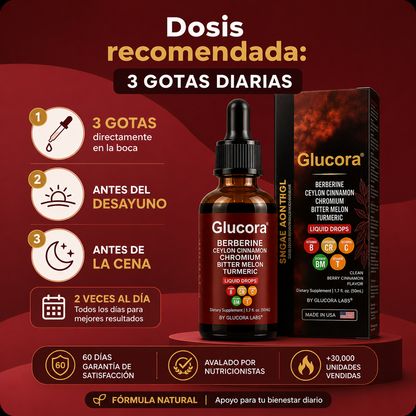 Glucora - Control de Azúcar (Gotas Líquidas)